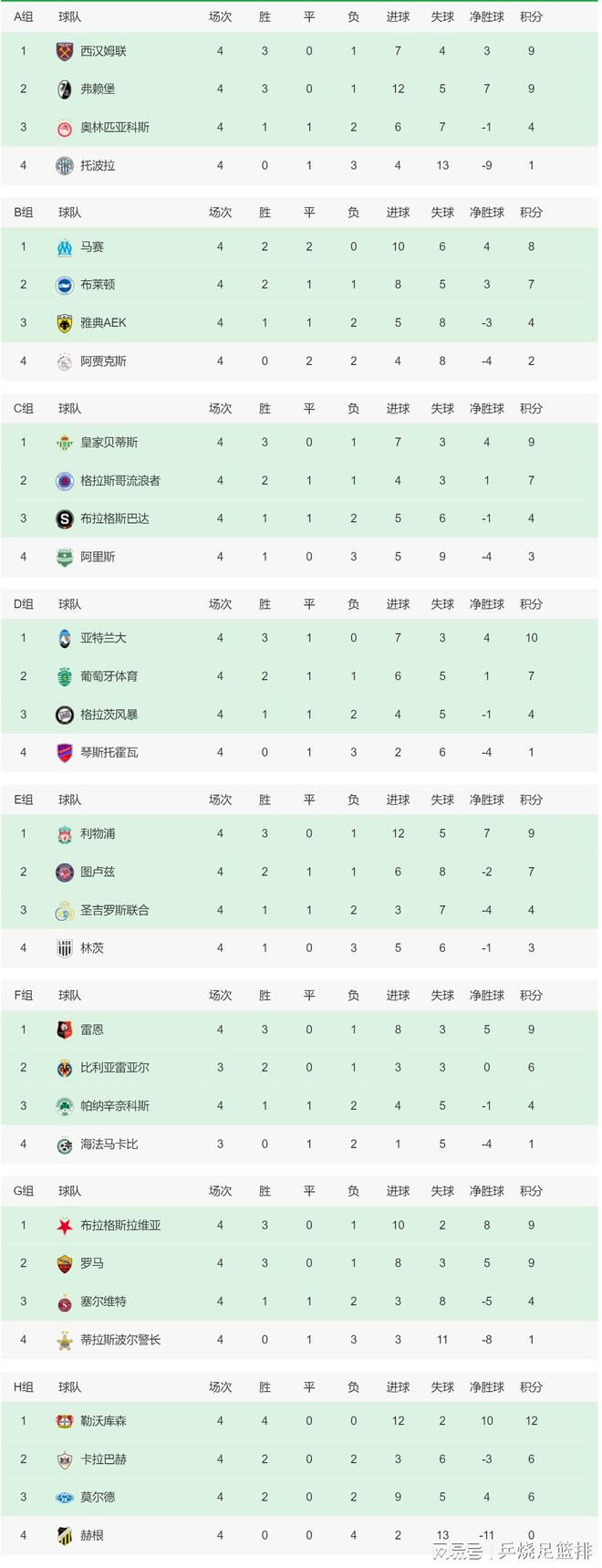 因此，观众由此认为第三帝国里的这些人的理想是真挚的。